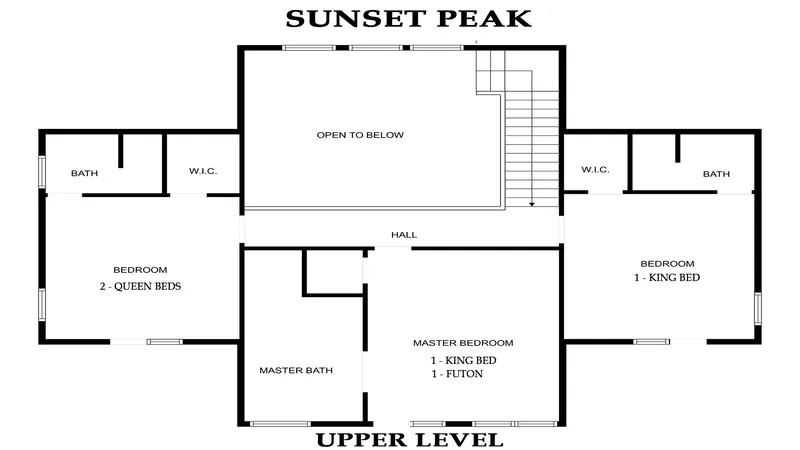 Sunset peak
